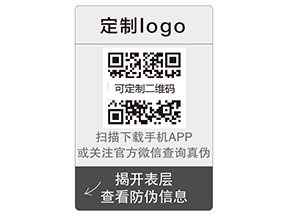 常見的防偽你能說出那些呢？
