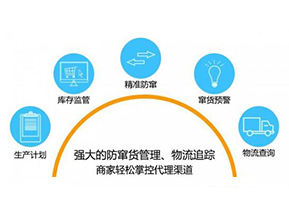二維碼防竄貨系統(tǒng)可以給企業(yè)帶來(lái)哪些作用？
