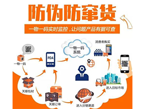 二維碼防竄貨系統(tǒng)可以給企業(yè)帶來(lái)什么優(yōu)勢(shì)？